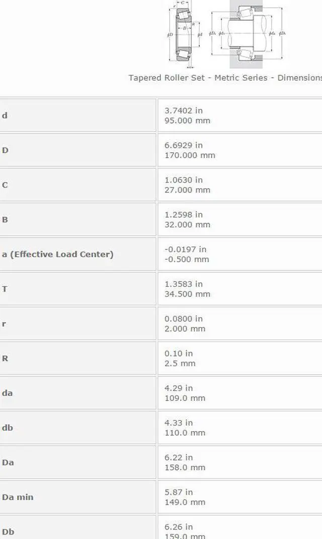 Alt view image 2 of 6 - NTN 30219 Tapered Roller Bearing 95x170x27mm