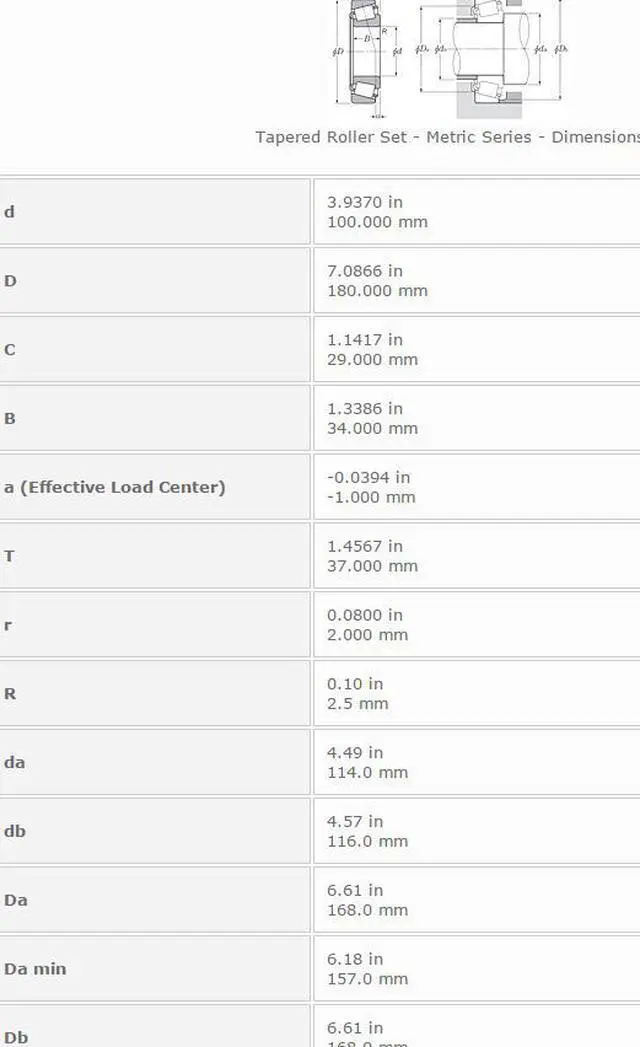 Alt view image 2 of 6 - NTN 30220 Tapered Roller Bearing 100x180x29mm