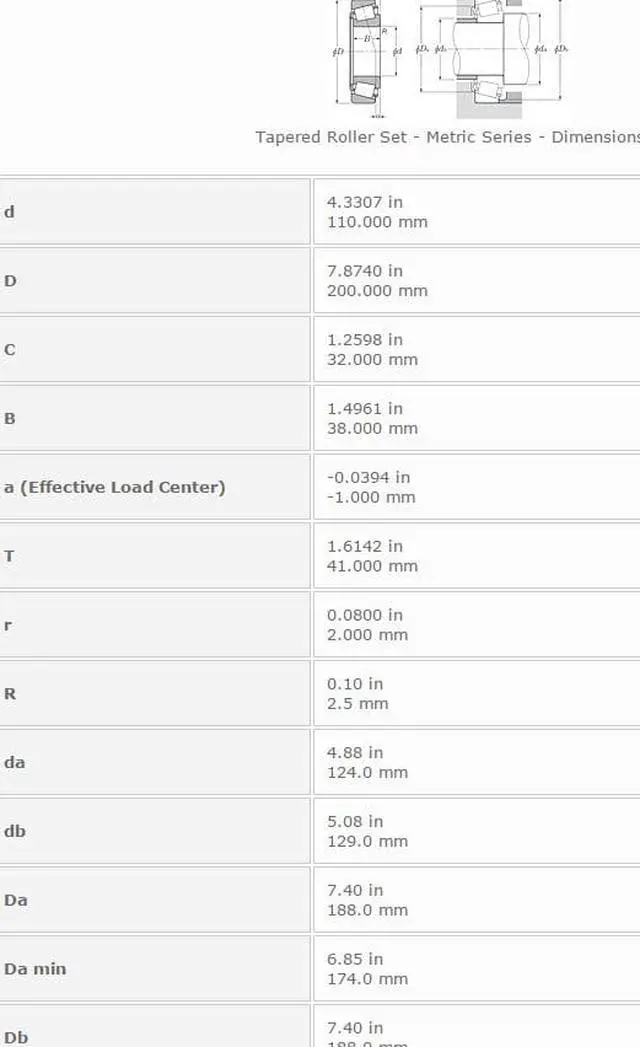 Alt view image 2 of 6 - NTN 30222 Tapered Roller Bearing 110x200x32mm