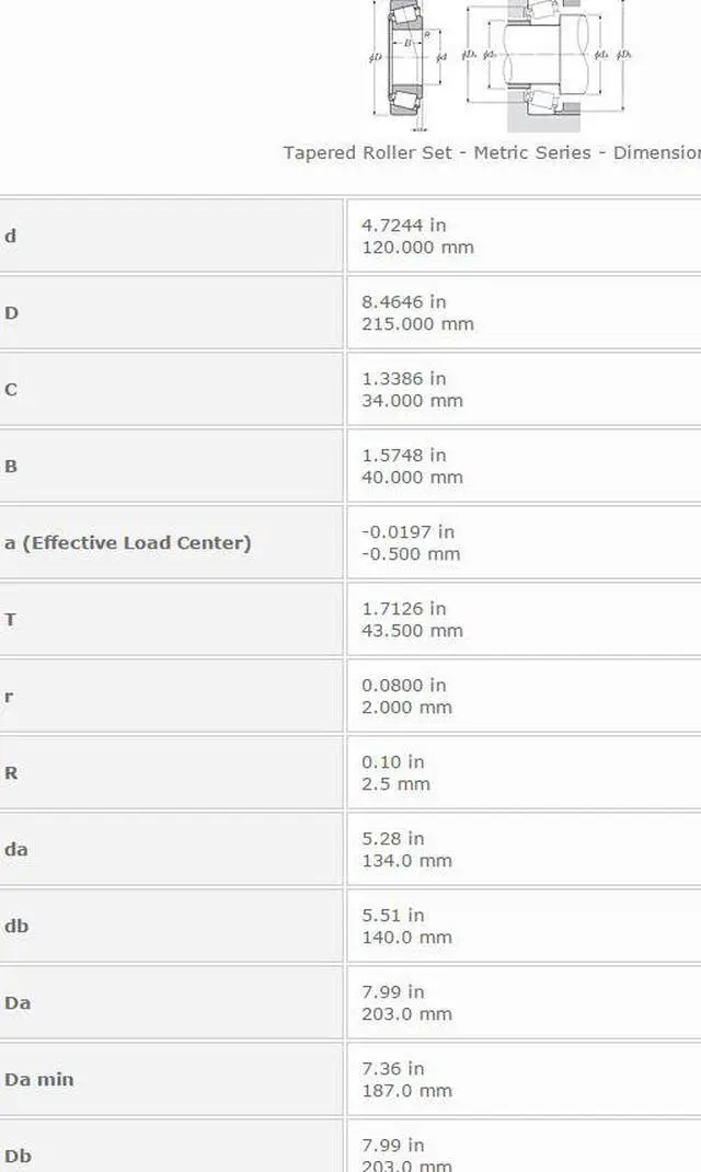 Alt view image 3 of 5 - NTN 30224 Tapered Roller Bearing 120x215x34mm