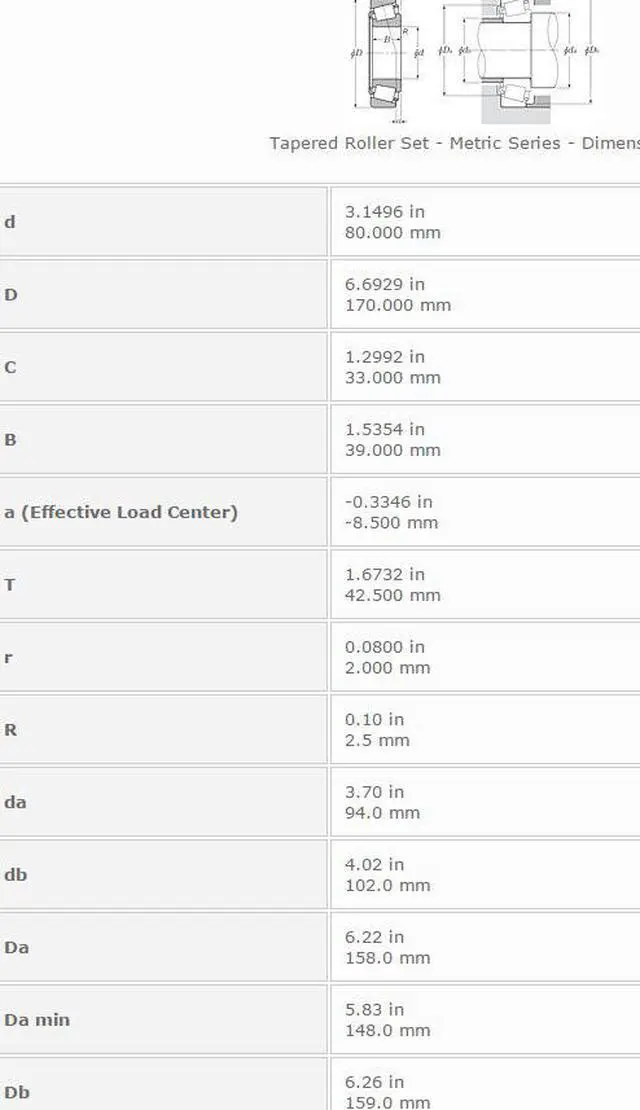 Alt view image 2 of 6 - NTN 30316 Tapered Roller Bearing 80x170x33mm