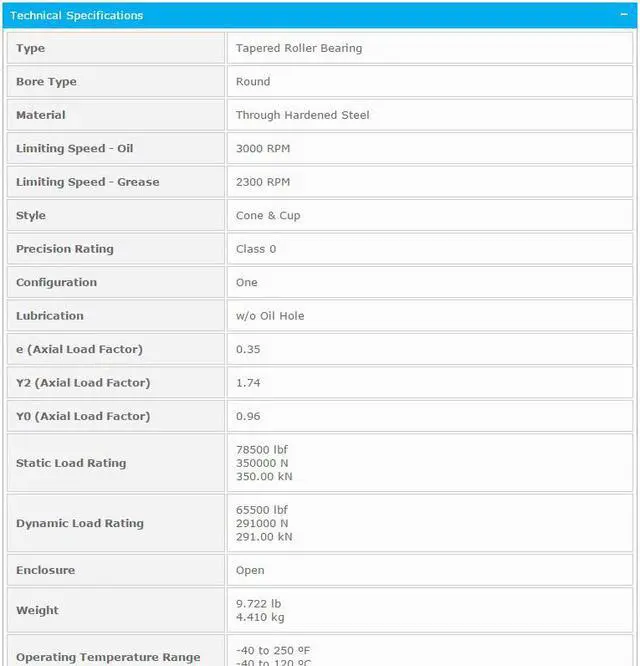 Alt view image 3 of 6 - NTN 30316 Tapered Roller Bearing 80x170x33mm