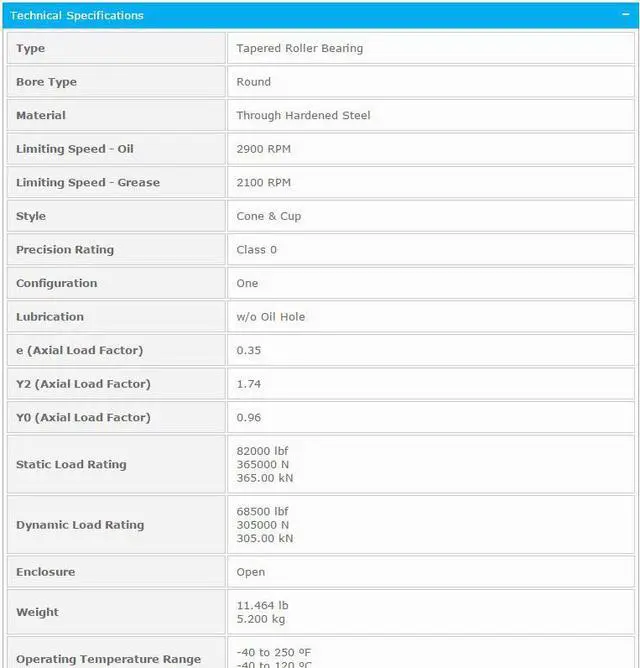 Alt view image 2 of 6 - NTN 30317 Tapered Roller Bearing 80x180x34mm