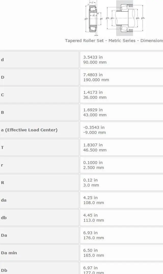 Alt view image 3 of 6 - NTN 30318 Tapered Roller Bearing 90x190x36mm