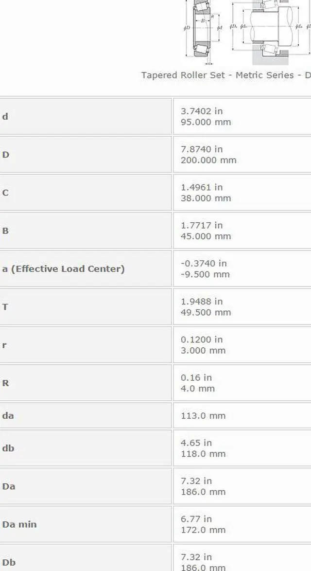 Alt view image 2 of 6 - NTN 30319 Tapered Roller Bearing 95x200x38mm