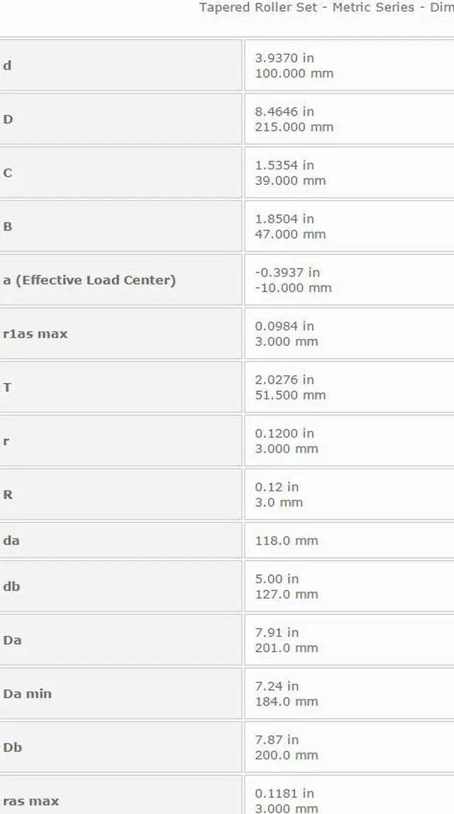 Alt view image 2 of 6 - NTN 30320 Tapered Roller Bearing 100x215x39mm