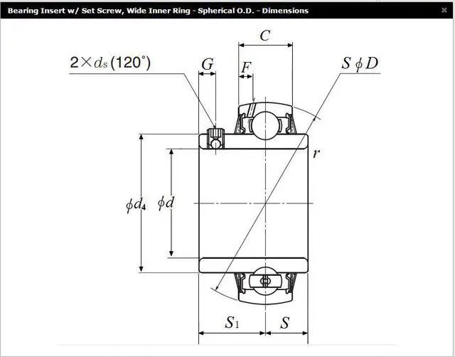 Alt view image 2 of 5 - NTN UC216D1 Insert Bearing 80x140x35mm