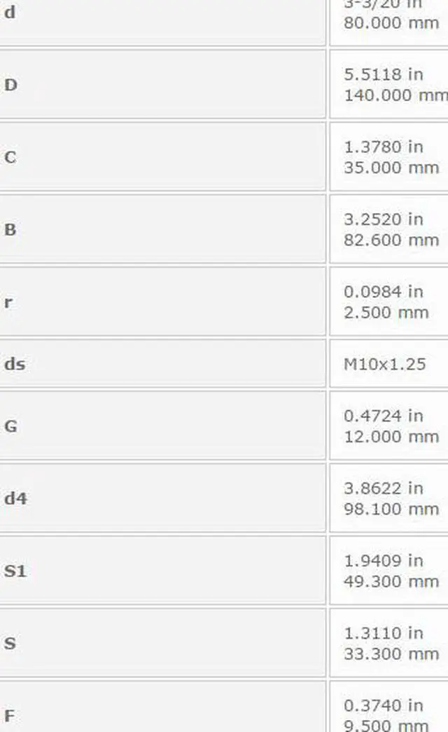Alt view image 3 of 5 - NTN UC216D1 Insert Bearing 80x140x35mm