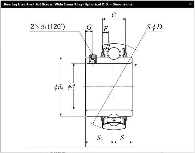 Alt view image 3 of 5 - NTN UC217D1 Insert Bearing 85x150x36mm