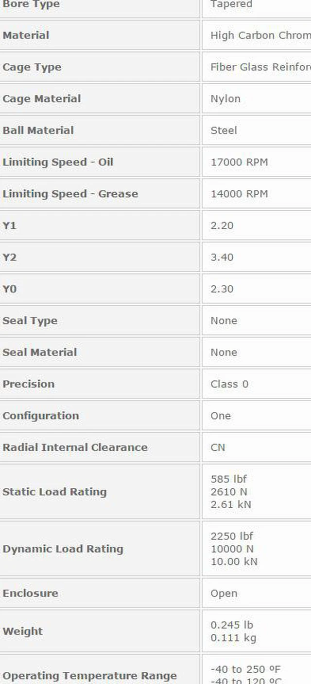 Alt view image 3 of 5 - NTN 1204 K Self Aligning Ball Bearing 20x47x14mm