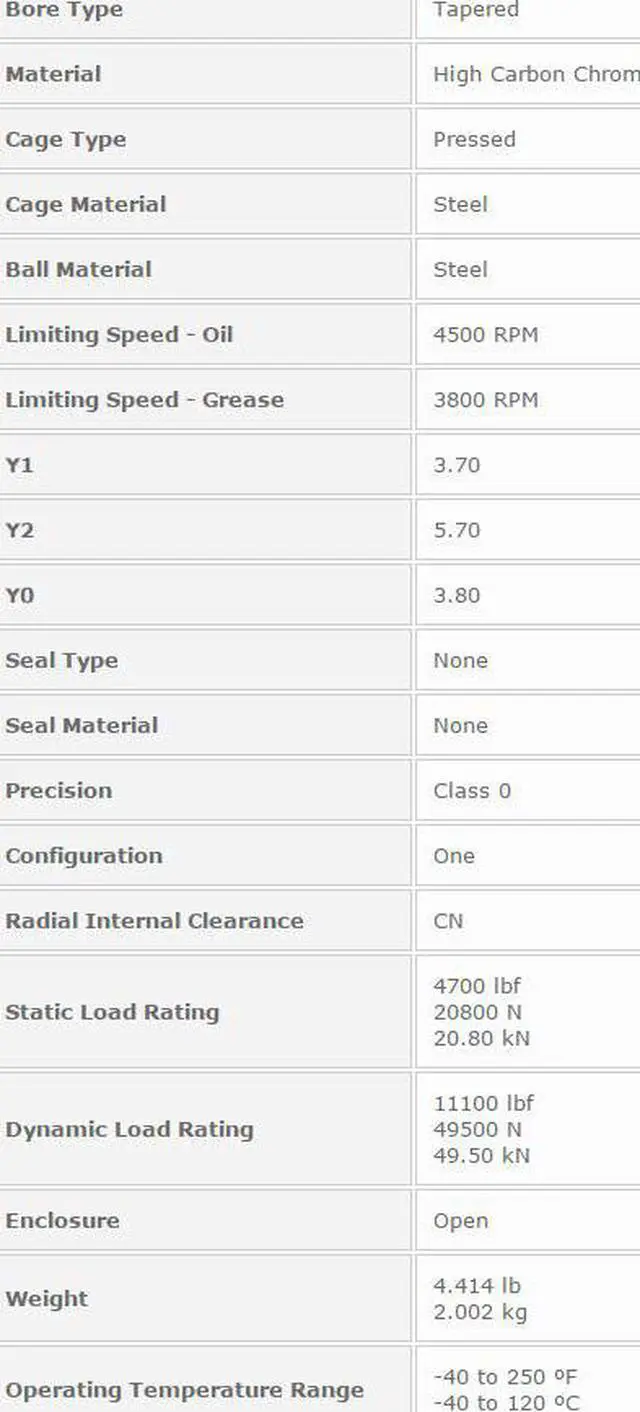 Alt view image 2 of 5 - NTN 1217 K Self Aligning Ball Bearing 85x150x28mm