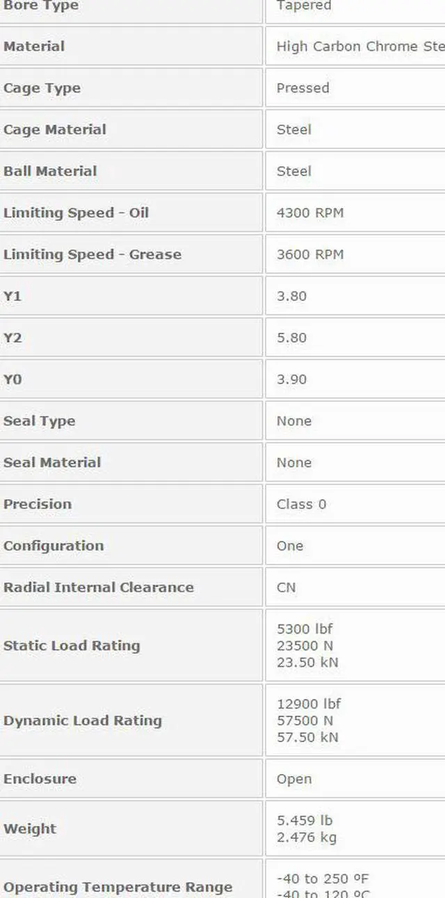 Alt view image 2 of 5 - NTN 1218 K Self Aligning Ball Bearing 90x160x30mm