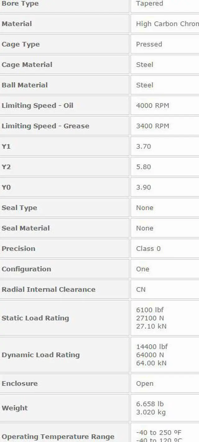 Alt view image 2 of 4 - NTN 1219 K Self Aligning Ball Bearing 95x170x32mm