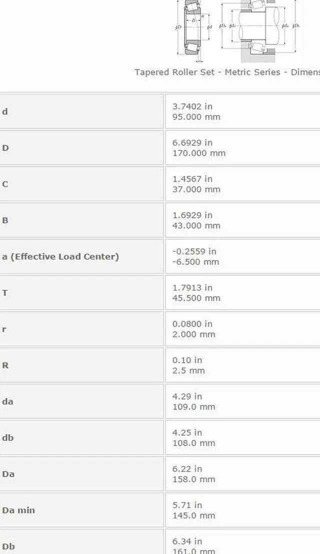 Alt view image 5 of 6 - NTN 32219 Tapered Roller Bearing 95x170x37mm