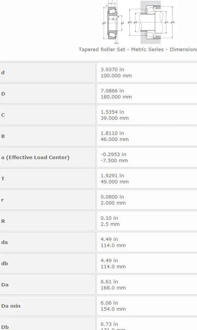 Alt view image 2 of 6 - NTN 32220 Tapered Roller Bearing 100x180x39mm