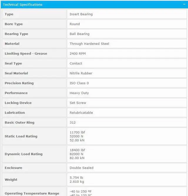 Alt view image 2 of 4 - NTN UC312D1 Insert Bearing 60x130x35mm