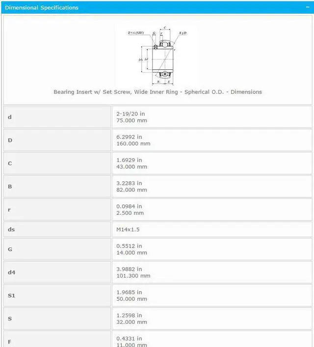 Alt view image 2 of 4 - NTN UC315D1 Insert Bearing 75x160x43mm