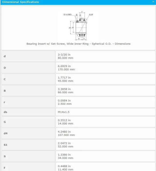 Alt view image 2 of 4 - NTN UC316D1 Insert Bearing 80x170x45mm