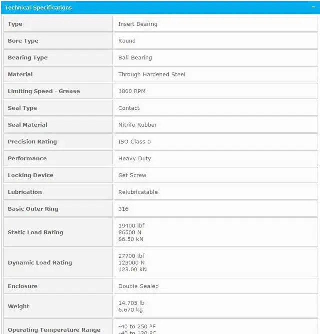 Alt view image 3 of 4 - NTN UC316D1 Insert Bearing 80x170x45mm