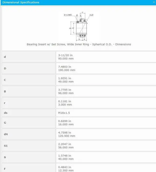 Alt view image 2 of 4 - NTN UC318D1 Insert Bearing 90x190x49mm