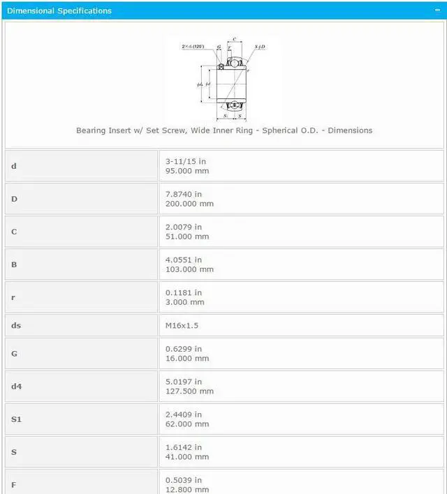 Alt view image 2 of 4 - NTN UC319D1 Insert Bearing 95x200x51mm