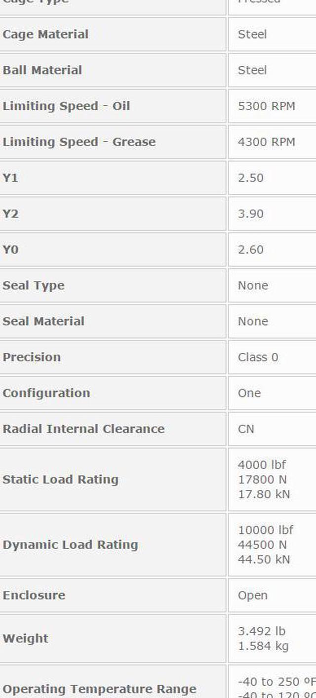 Alt view image 3 of 5 - NTN 2215 Self Aligning Ball Bearings-Cylindrical Bore 75x130x31mm