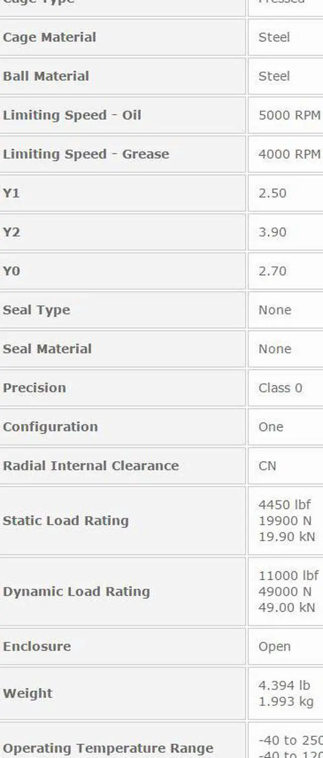 Alt view image 2 of 5 - NTN 2216 Self Aligning Ball Bearings-Cylindrical Bore 80x140x33mm