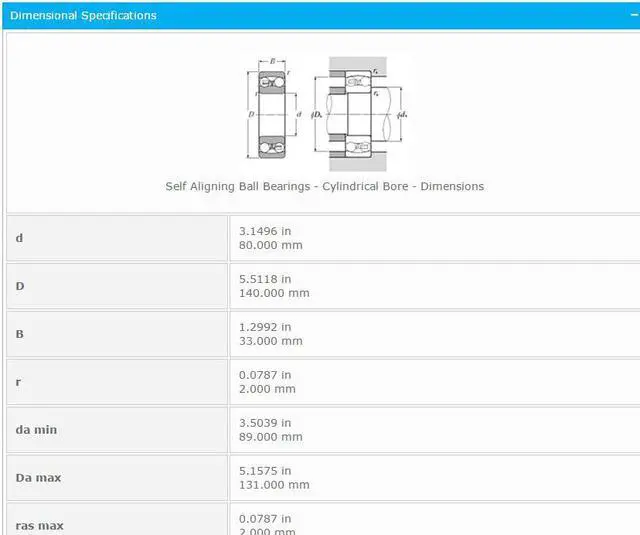 Alt view image 5 of 5 - NTN 2216 Self Aligning Ball Bearings-Cylindrical Bore 80x140x33mm