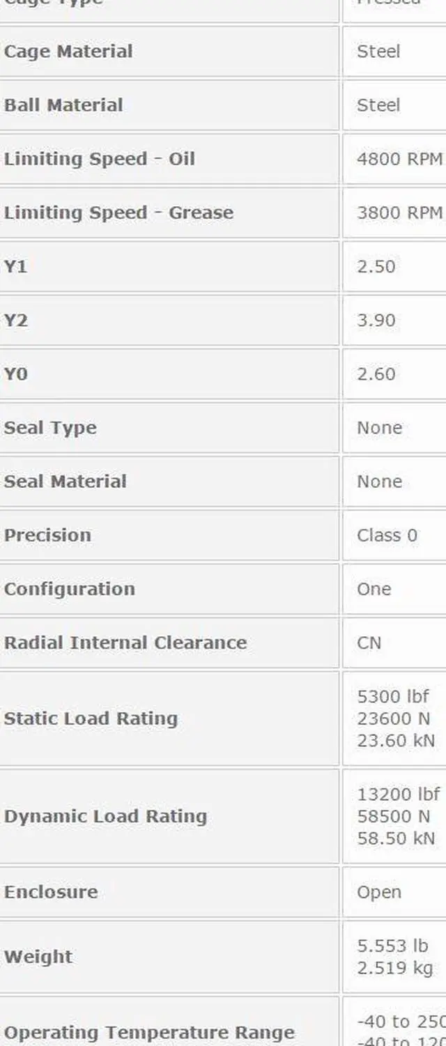 Alt view image 2 of 5 - NTN 2217 Self Aligning Ball Bearings-Cylindrical Bore 85x150x36mm