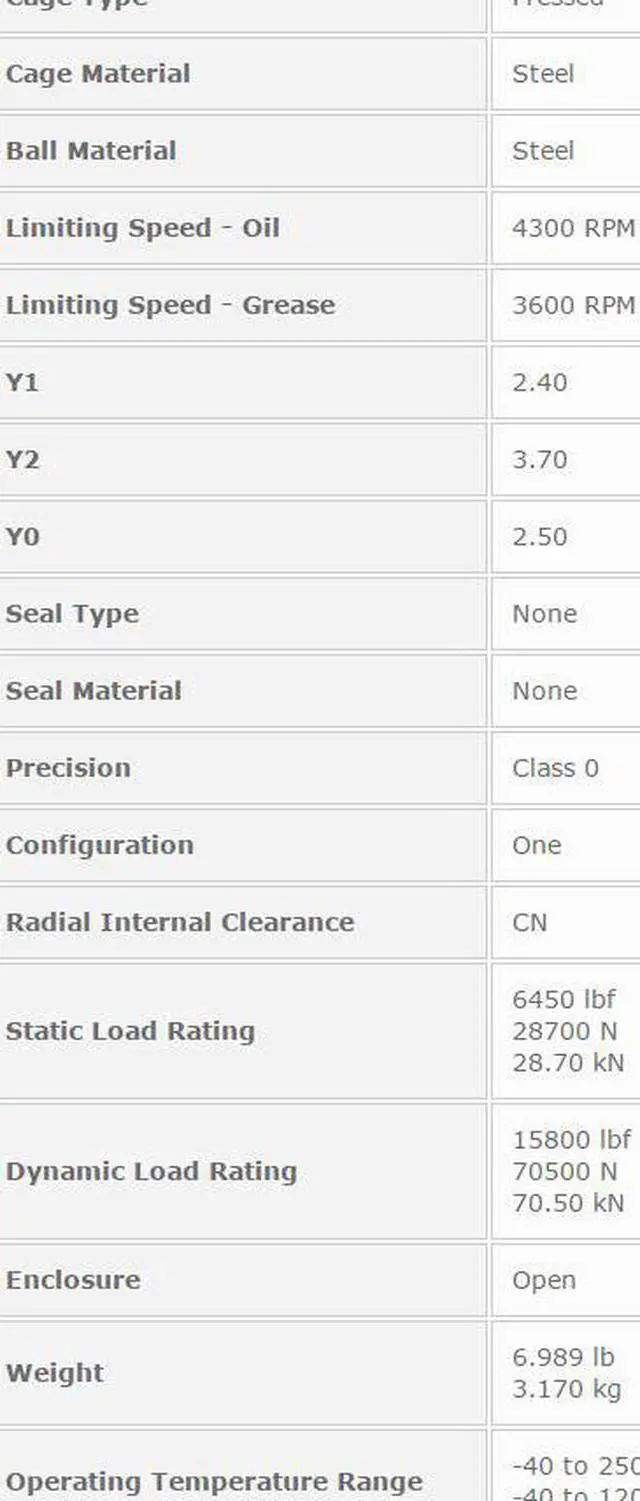 Alt view image 4 of 5 - NTN 2218 Self Aligning Ball Bearings-Cylindrical Bore 90x160x40mm
