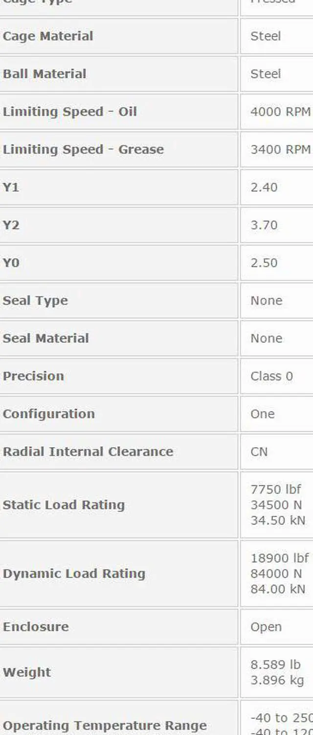 Alt view image 3 of 5 - NTN 2219 Self Aligning Ball Bearings-Cylindrical Bore 95x170x43mm