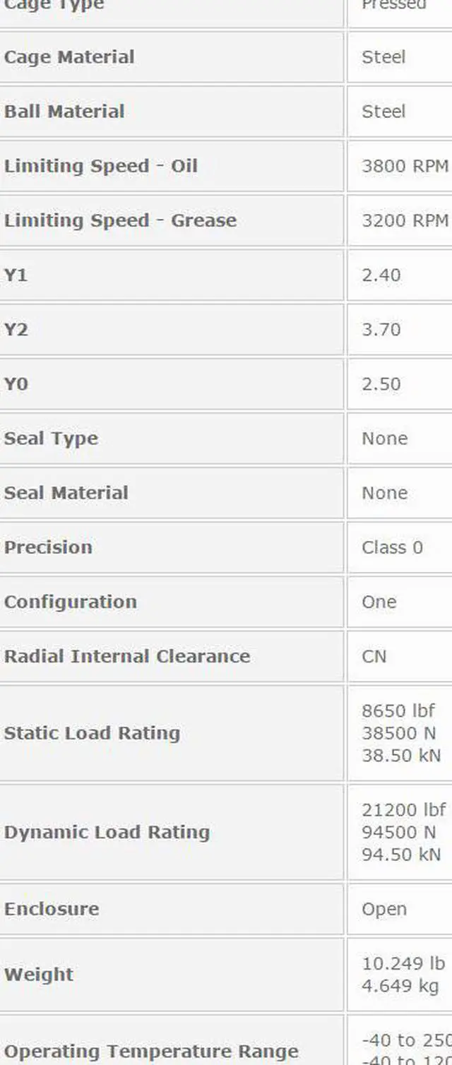 Alt view image 3 of 5 - NTN 2220 Self Aligning Ball Bearings-Cylindrical Bore 100x180x46mm