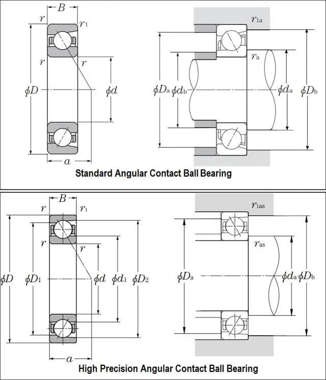 Alt view image 5 of 5 - NTN 7313 Angular Contact Ball Bearing 65x140x33mm