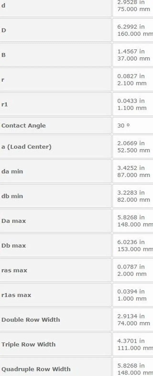 Alt view image 2 of 5 - NTN 7315 Angular Contact Ball Bearing 75x160x37mm