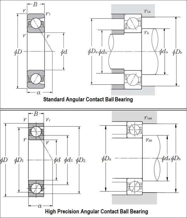 Alt view image 5 of 5 - NTN 7315 Angular Contact Ball Bearing 75x160x37mm