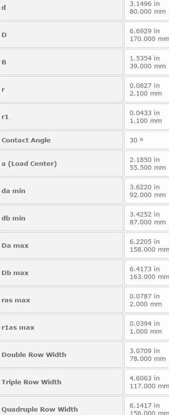 Alt view image 3 of 5 - NTN 7316 Angular Contact Ball Bearing 80x170x39mm