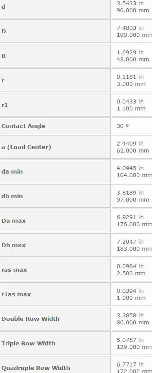 Alt view image 3 of 5 - NTN 7318 Angular Contact Ball Bearing 90x190x43mm