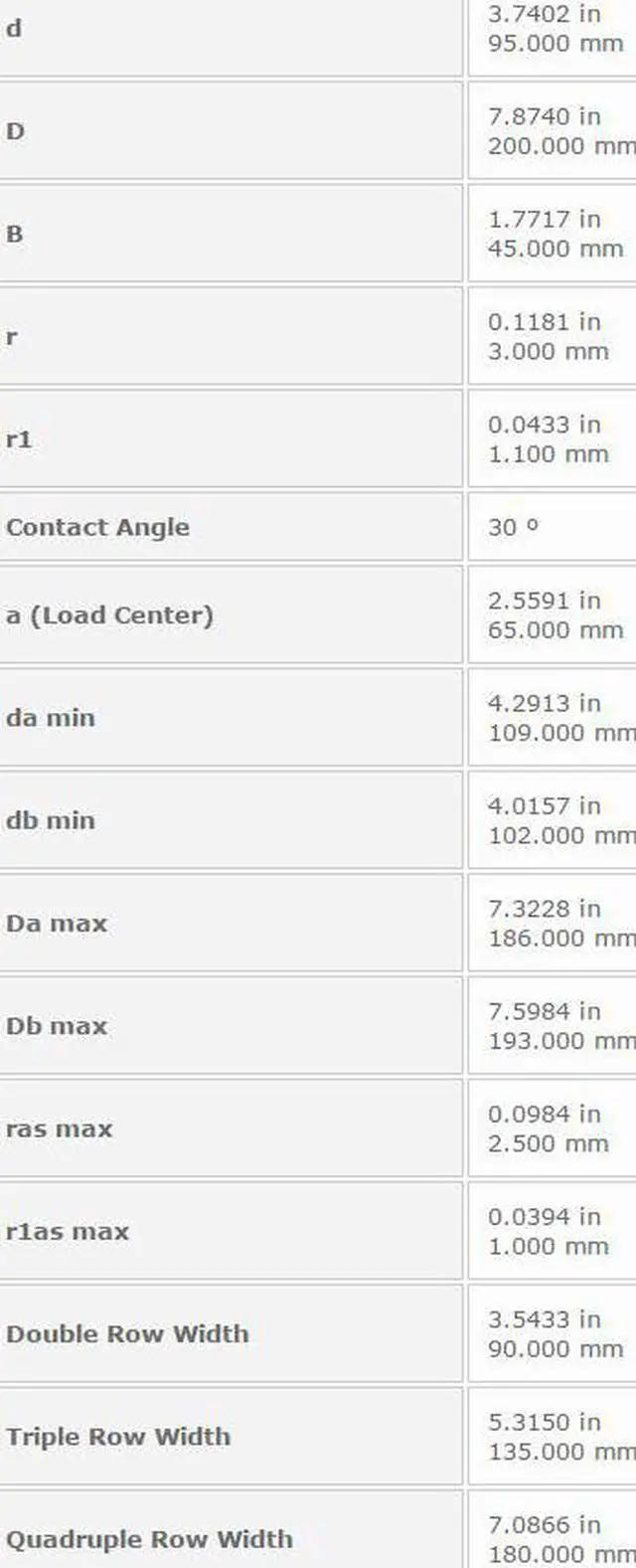 Alt view image 5 of 5 - NTN 7319 Angular Contact Ball Bearing 95x200x45mm