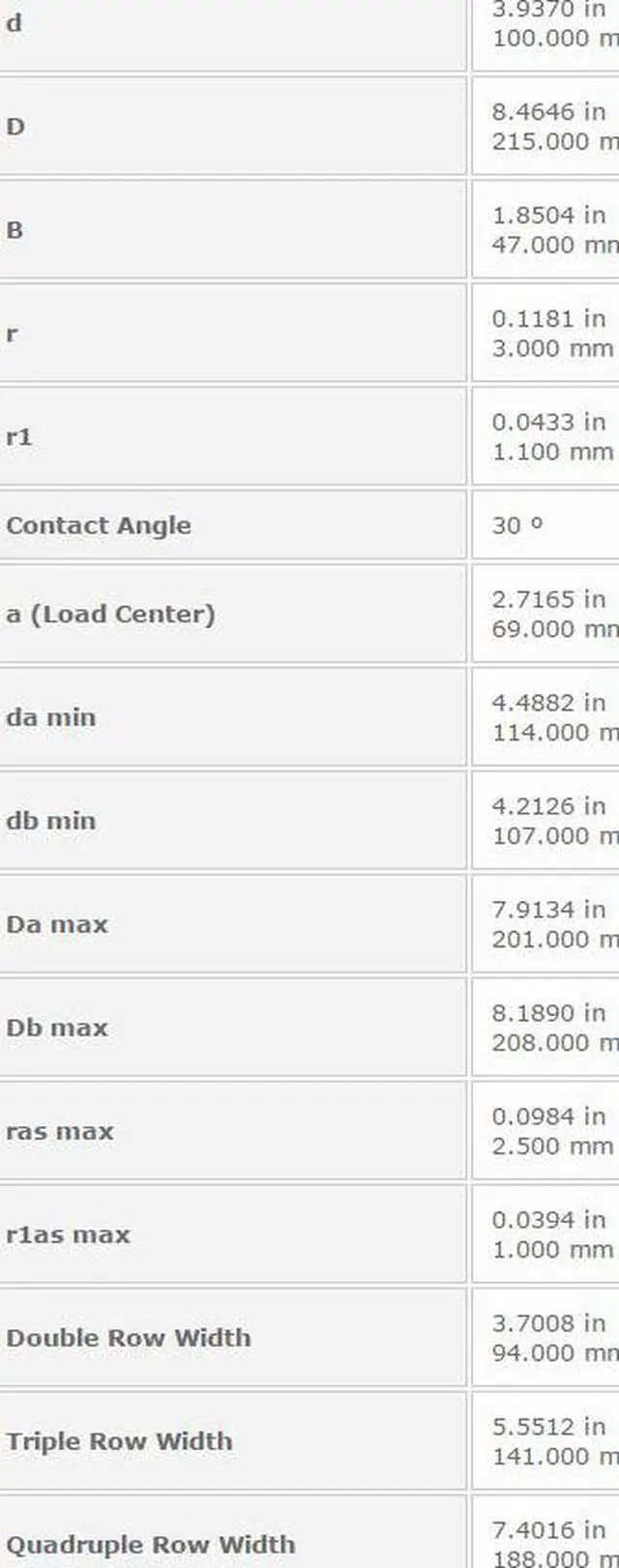 Alt view image 3 of 5 - NTN 7320 Angular Contact Ball Bearing 100x215x47mm