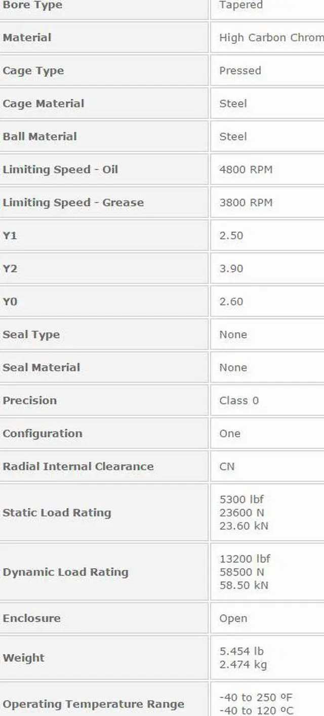 Alt view image 3 of 5 - NTN 2217K Self Aligning Ball Bearing 85x150x36mm
