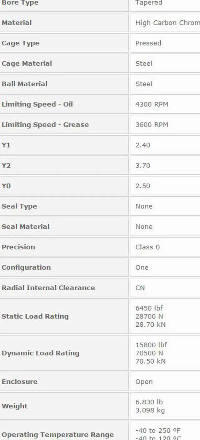 Alt view image 3 of 5 - NTN 2218K Self Aligning Ball Bearing 90x160x40mm
