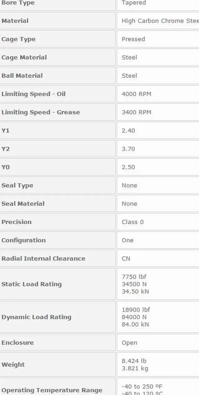Alt view image 2 of 5 - NTN 2219K Self Aligning Ball Bearing 95x170x43mm
