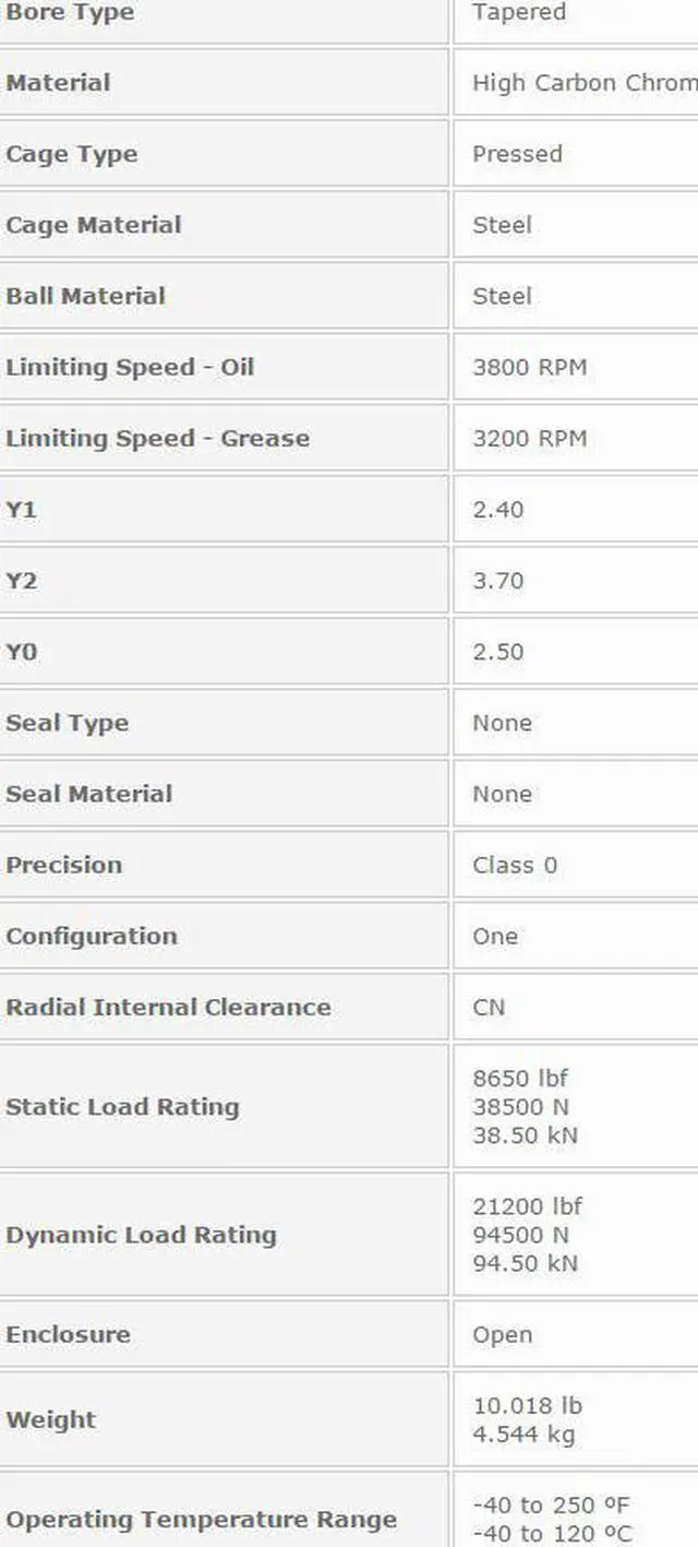 Alt view image 3 of 5 - NTN 2220K Self Aligning Ball Bearing 100x180x46mm