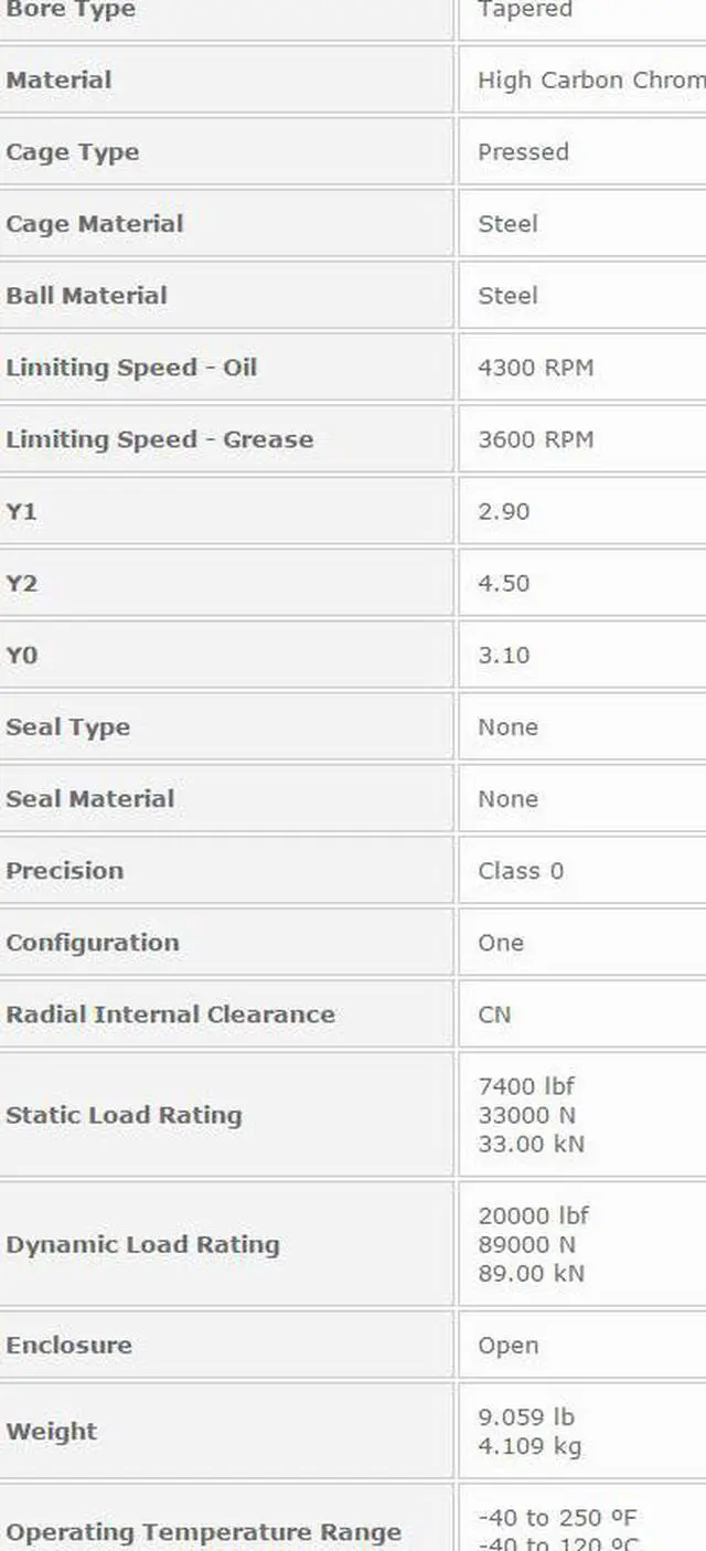 Alt view image 5 of 5 - NTN 1316K Self Aligning Ball Bearing 80x170x39mm