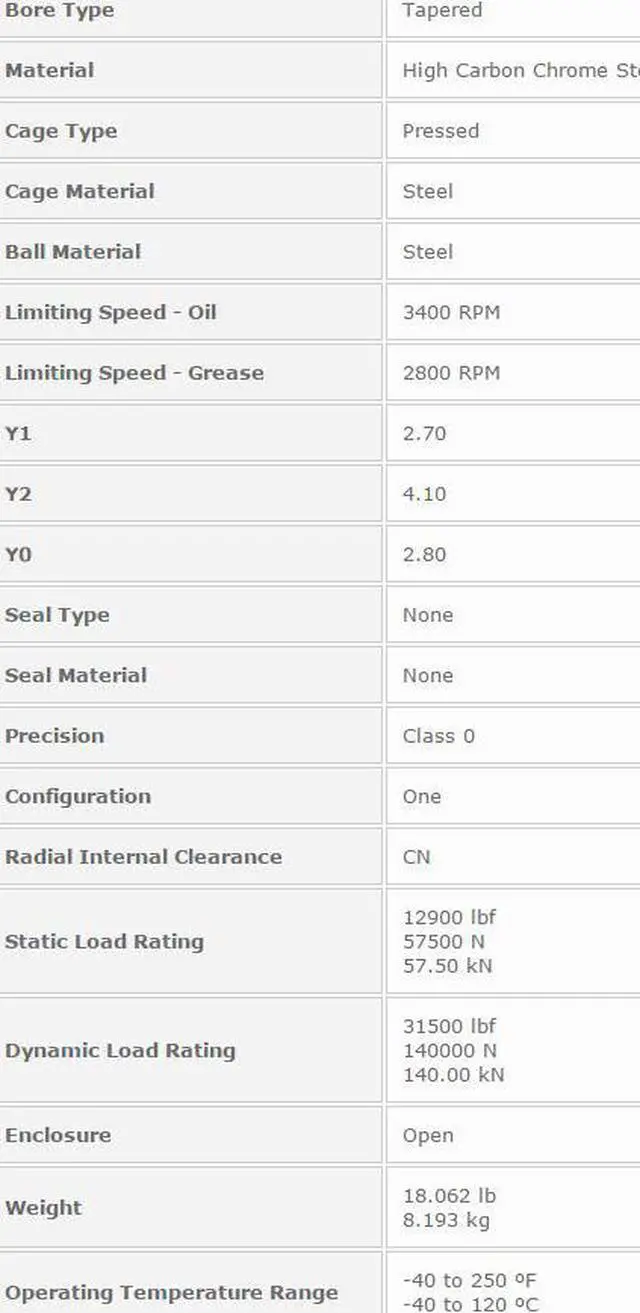 Alt view image 3 of 5 - NTN 1320K Self Aligning Ball Bearing 100x215x47mm
