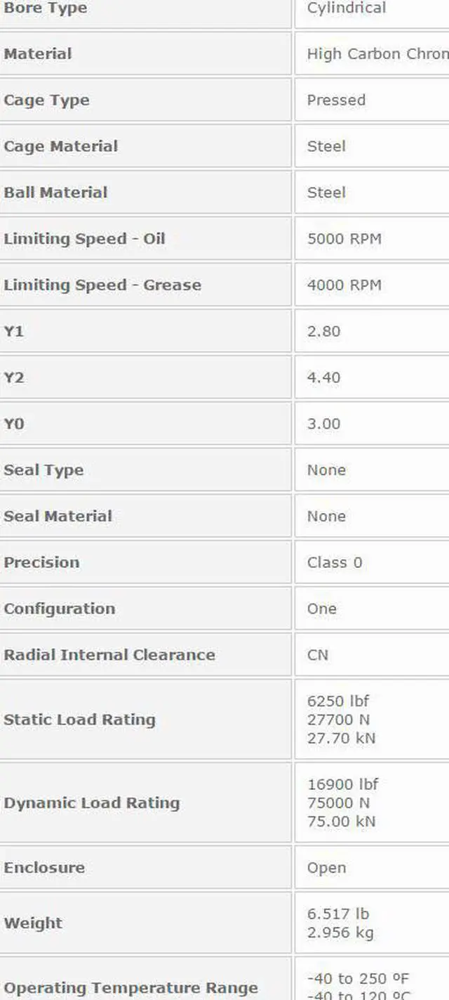 Alt view image 3 of 5 - NTN 1314 Self Aligning Ball Bearing 70x150x35mm