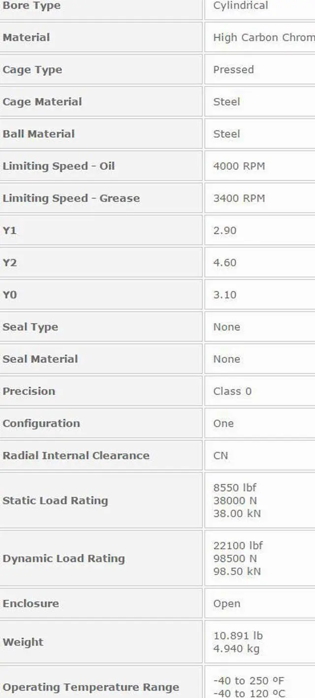 Alt view image 3 of 5 - NTN 1317 Self Aligning Ball Bearing 85x180x41mm