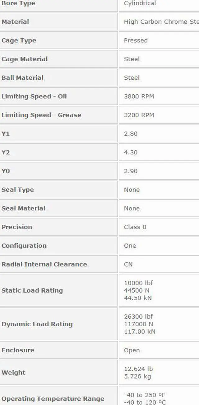 Alt view image 2 of 5 - NTN 1318 Self Aligning Ball Bearing 90x190x43mm