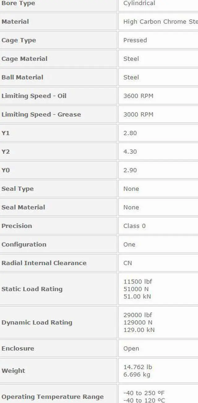 Alt view image 3 of 5 - NTN 1319 Self Aligning Ball Bearing 95x200x45mm