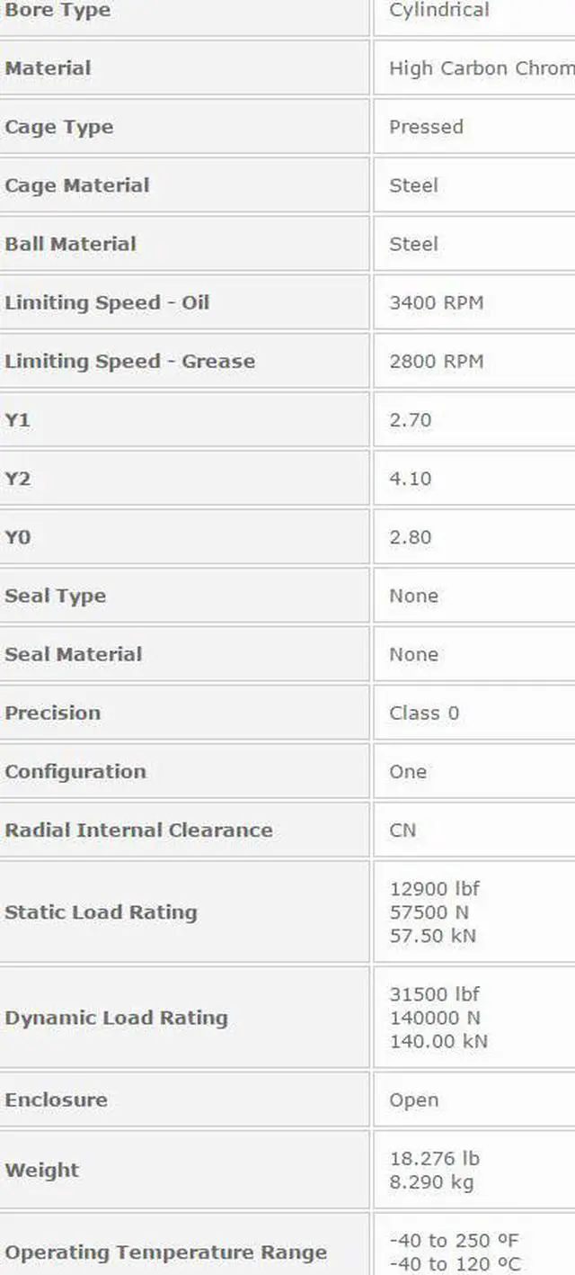 Alt view image 3 of 5 - NTN 1320 Self Aligning Ball Bearing 100x215x47mm